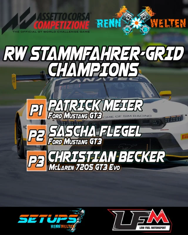 Der Meister des ersten RennWelten Stammfahrer-Grids heißt Patrick Meier!

In 8 Rennen konnte er sich mit seinem Mustang gegen die starke Konkurrenz durchsetzen.

Schon bald geht es mit der Season 2 2025 weiter! Haltet also die Augen offen!

#rennwelten #fortheracer #simracing #esports #simgrid #setups
