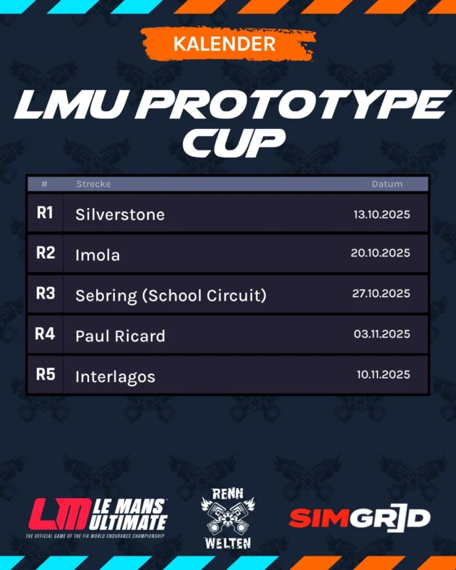 RennWelten LMU Prototype Cup!

Aus der geplanten LMP3-Serie wird nun der Prototype Cup! Mit ein wenig mehr Vorlauf zur Anmeldung starten wir ab dem 13.10. mit 5 Rennen in die etwas andere Multiclass Serie!

Den Link zur Anmeldung findet ihr in unserer Bio.

#simracing #simgrid #rennwelten #lemansultimate #lmu #fortheracer