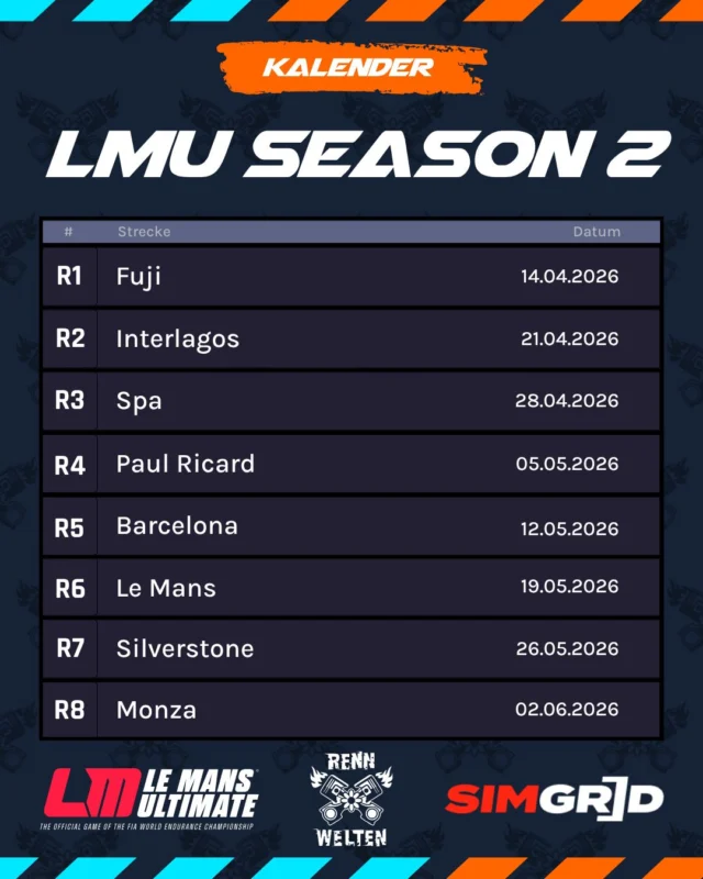 Ab dem 14.04. heißt es wieder Let`s Go Racing! 🏁
Wir starten in die zweite Season unserer LMU Multiclass Serie!

Sichert euch jetzt einen der Slots bei den Hypercars oder bei den GT3.

Detaillierte Infos zur Serie findet ihr auch auf unserem Discord.
Den Link zur Anmeldung über Simgrid findet ihr in unserer Bio.

#simracing #rennwelten #esports #racing