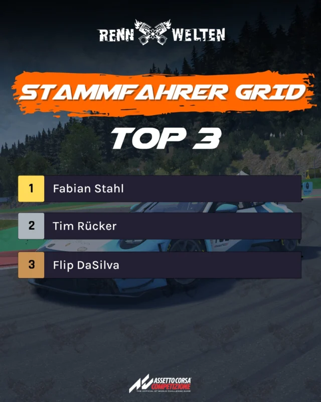 Die Saison ist entschieden. 🏁
Herzlichen Glückwunsch an alle Fahrer – und ganz besonders an unsere Podiumsplatzierten der Stammfahrer Grid Season 2 2026 und der Contender Series Season 2 2026.

🏆 Stammfahrer Grid
🥇 Fabian Stahl
🥈 Tim Rücker
🥉 Flip DaSilva

🏆 Contender Series
🥇 Remo Walther
🥈 Sven Buschow
🥉 Michael Mino

Hinter diesen Ergebnissen steckt weit mehr als ein gutes Rennen: Konstanz, Vorbereitung und starke Leistungen über die gesamte Saison hinweg.
Ein großes Dankeschön geht außerdem an alle Fahrer, Zuschauer und Unterstützer, die jede Runde und jedes Rennen zu dem gemacht haben, was Rennwelten ausmacht.
Wir freuen uns schon auf die nächste Saison. 🏁
#rennwelten #simracing #motorsport #rennserie #esports #community