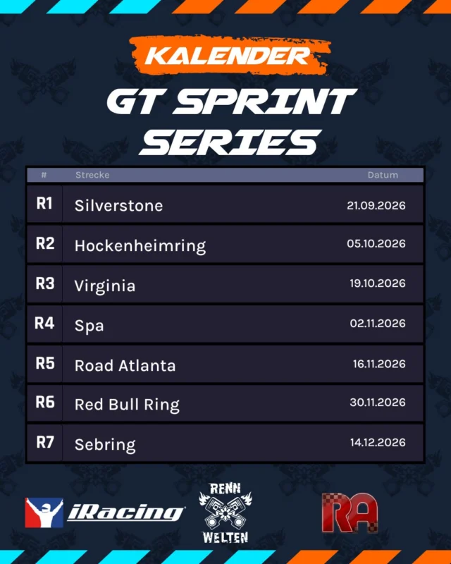 Volle Fahrt in unserem iRacing Bereich! 🚀

Wir starten mit vier Serien in das zweite Halbjahr 2026. Zu unseren traditionellen Serien, der GT Sprint Series und Nürburgring Sprint wird sich die GT Sprint Masters als Team-Format gesellen. Dazu folgt in den nächsten Wochen die Ankündigung einer weiteren spannenden Serie.

Die GT Sprint Series macht den Anfang und startet am 21.09.2026 in das erste Rennen. Aktuell sind noch Slots für GT4-Fahrer unbesetzt. 🏎️

Die Nürburgring Sprint Series folgt drei Tage später am 24.09.2026. Hier sind zur Zeit noch Slots in den Klassen GT4 und Porsche Cup frei. 🌳

Zu guter Letzt folgt die GT Sprint Masters am 01.10.2026. Team können sich hier in den Klassen GT3 und GT4 anmelden. 🧍🚘🧍

Durch die Kalender der drei Serien könnt ihr ganz einfach swipen, so habt ihr alles im Blick.

Alle Serien werden außerdem gestreamt: Während @marcellyanx die beiden GT Serien übernimmt, kommentiert MMS TV die Nürburgring Sprint Series sowie die noch unangekündigte Serie.

Wir freuen uns auf das tolle Programm und natürlich auf eure Anmeldungen!
👉Link zum RennWelten iRacing Discord in der Bio.

#RennWelten #Fortheracer #Simracing #iRacing #Motorsport